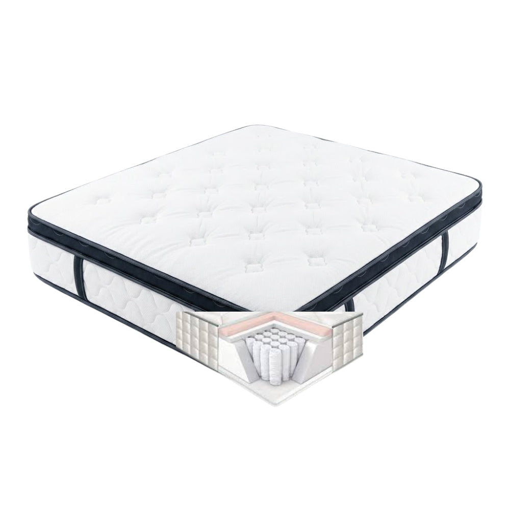Colchón Sistema Pocket